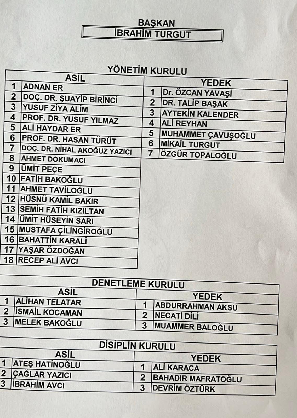 Rizespor yeni yonetimine ilk eleştiri İyi partili Seyhan Köseoğlu’ndan geldi.