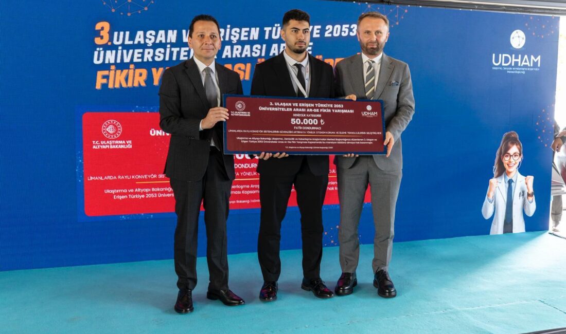 Recep Tayyip Erdoğan Üniversitesi Öğrencisi 3. Ulaşan ve Erişen Türkiye