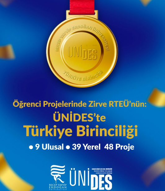 Recep Tayyip Erdoğan Üniversitesi, Üniversite Öğrenci Toplulukları İş Birliği ve