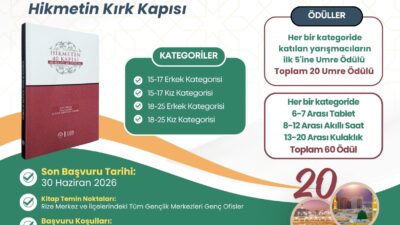 Rize Valiliği’nden Tartışma Yaratan Proje: 20 gence  Hadis Yarışması Karşılığında