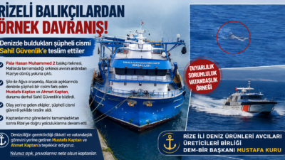 RİZE – Rize İli Deniz Ürünleri Avcıları Üreticileri Birliği (DEM-BİR)